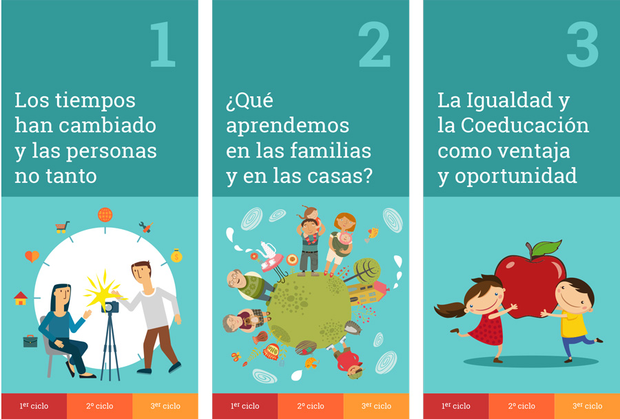 Guia_Coeducandoen-familia_Maracena